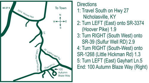 Directions